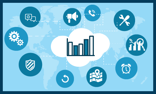 IoT for Finance  Market Size Development Trends, Competitive Landscape and Key Regions 2026
