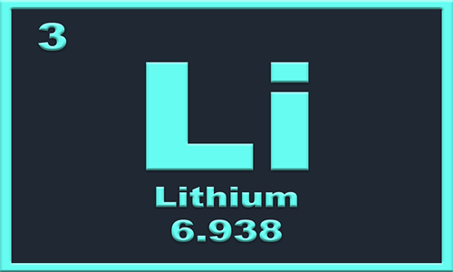 Chile & SQM to initiate lithium talks by Q3 to increase state control